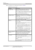 Preview for 44 page of Huawei IPC6122-P Configuration Manual