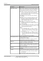 Preview for 46 page of Huawei IPC6122-P Configuration Manual