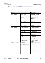 Preview for 93 page of Huawei IPC6122-P Configuration Manual