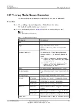 Preview for 94 page of Huawei IPC6122-P Configuration Manual