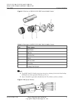 Preview for 14 page of Huawei IPC6123-WDL-A User Manual