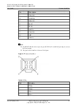 Preview for 29 page of Huawei IPC6123-WDL-A User Manual