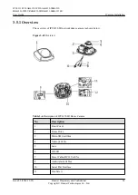 Preview for 42 page of Huawei IPC6123-WDL-A User Manual