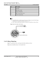 Preview for 51 page of Huawei IPC6123-WDL-A User Manual
