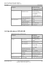 Preview for 142 page of Huawei IPC6123-WDL-A User Manual