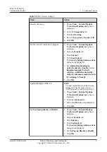 Preview for 9 page of Huawei IPC6125-WDL-FA Configuration Manual