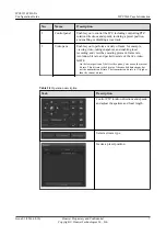 Preview for 13 page of Huawei IPC6125-WDL-FA Configuration Manual