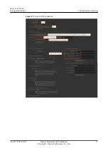 Preview for 19 page of Huawei IPC6125-WDL-FA Configuration Manual