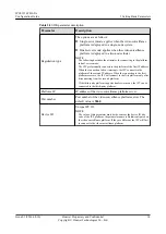 Preview for 20 page of Huawei IPC6125-WDL-FA Configuration Manual