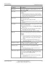 Preview for 24 page of Huawei IPC6125-WDL-FA Configuration Manual