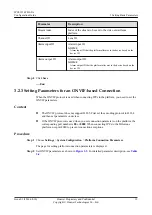 Preview for 25 page of Huawei IPC6125-WDL-FA Configuration Manual