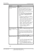 Preview for 31 page of Huawei IPC6125-WDL-FA Configuration Manual