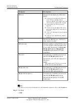 Preview for 33 page of Huawei IPC6125-WDL-FA Configuration Manual