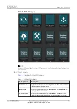 Preview for 40 page of Huawei IPC6125-WDL-FA Configuration Manual