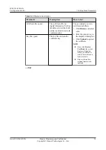 Preview for 44 page of Huawei IPC6125-WDL-FA Configuration Manual