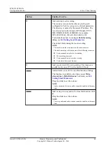 Preview for 46 page of Huawei IPC6125-WDL-FA Configuration Manual