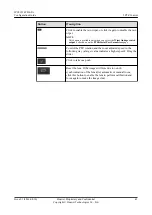 Preview for 48 page of Huawei IPC6125-WDL-FA Configuration Manual