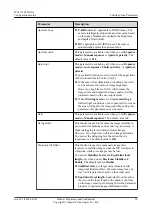 Preview for 64 page of Huawei IPC6125-WDL-FA Configuration Manual