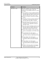 Preview for 65 page of Huawei IPC6125-WDL-FA Configuration Manual