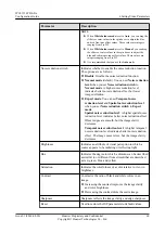 Preview for 66 page of Huawei IPC6125-WDL-FA Configuration Manual