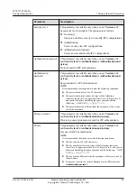 Preview for 91 page of Huawei IPC6125-WDL-FA Configuration Manual