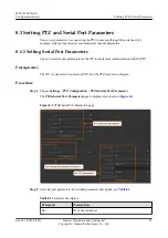 Preview for 98 page of Huawei IPC6125-WDL-FA Configuration Manual