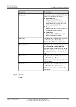 Preview for 106 page of Huawei IPC6125-WDL-FA Configuration Manual