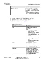 Preview for 118 page of Huawei IPC6125-WDL-FA Configuration Manual