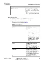 Preview for 132 page of Huawei IPC6125-WDL-FA Configuration Manual