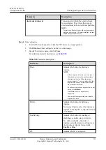 Preview for 139 page of Huawei IPC6125-WDL-FA Configuration Manual