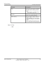 Preview for 150 page of Huawei IPC6125-WDL-FA Configuration Manual