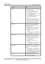 Preview for 160 page of Huawei IPC6125-WDL-FA Configuration Manual