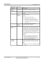 Preview for 173 page of Huawei IPC6125-WDL-FA Configuration Manual