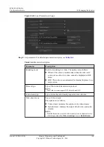 Preview for 175 page of Huawei IPC6125-WDL-FA Configuration Manual