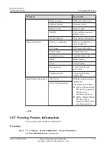 Preview for 177 page of Huawei IPC6125-WDL-FA Configuration Manual