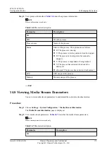 Preview for 178 page of Huawei IPC6125-WDL-FA Configuration Manual