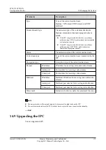 Preview for 179 page of Huawei IPC6125-WDL-FA Configuration Manual