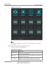 Preview for 30 page of Huawei IPC6221-VRZ-SP Configuration Manual