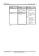 Preview for 33 page of Huawei IPC6221-VRZ-SP Configuration Manual