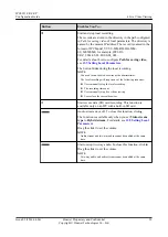 Preview for 35 page of Huawei IPC6221-VRZ-SP Configuration Manual