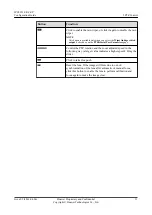Preview for 37 page of Huawei IPC6221-VRZ-SP Configuration Manual