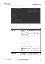 Preview for 40 page of Huawei IPC6221-VRZ-SP Configuration Manual