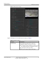 Preview for 47 page of Huawei IPC6221-VRZ-SP Configuration Manual