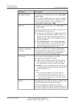 Preview for 48 page of Huawei IPC6221-VRZ-SP Configuration Manual