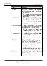 Preview for 49 page of Huawei IPC6221-VRZ-SP Configuration Manual