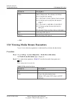 Preview for 104 page of Huawei IPC6221-VRZ-SP Configuration Manual