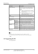 Preview for 105 page of Huawei IPC6221-VRZ-SP Configuration Manual