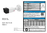 Huawei IPC6224-IR Quick Start Manual preview