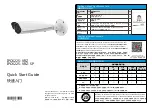 Preview for 1 page of Huawei IPC6225-VRZ Quick Start Manual