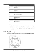 Preview for 11 page of Huawei IPC6332-MIR Quick Start Manual